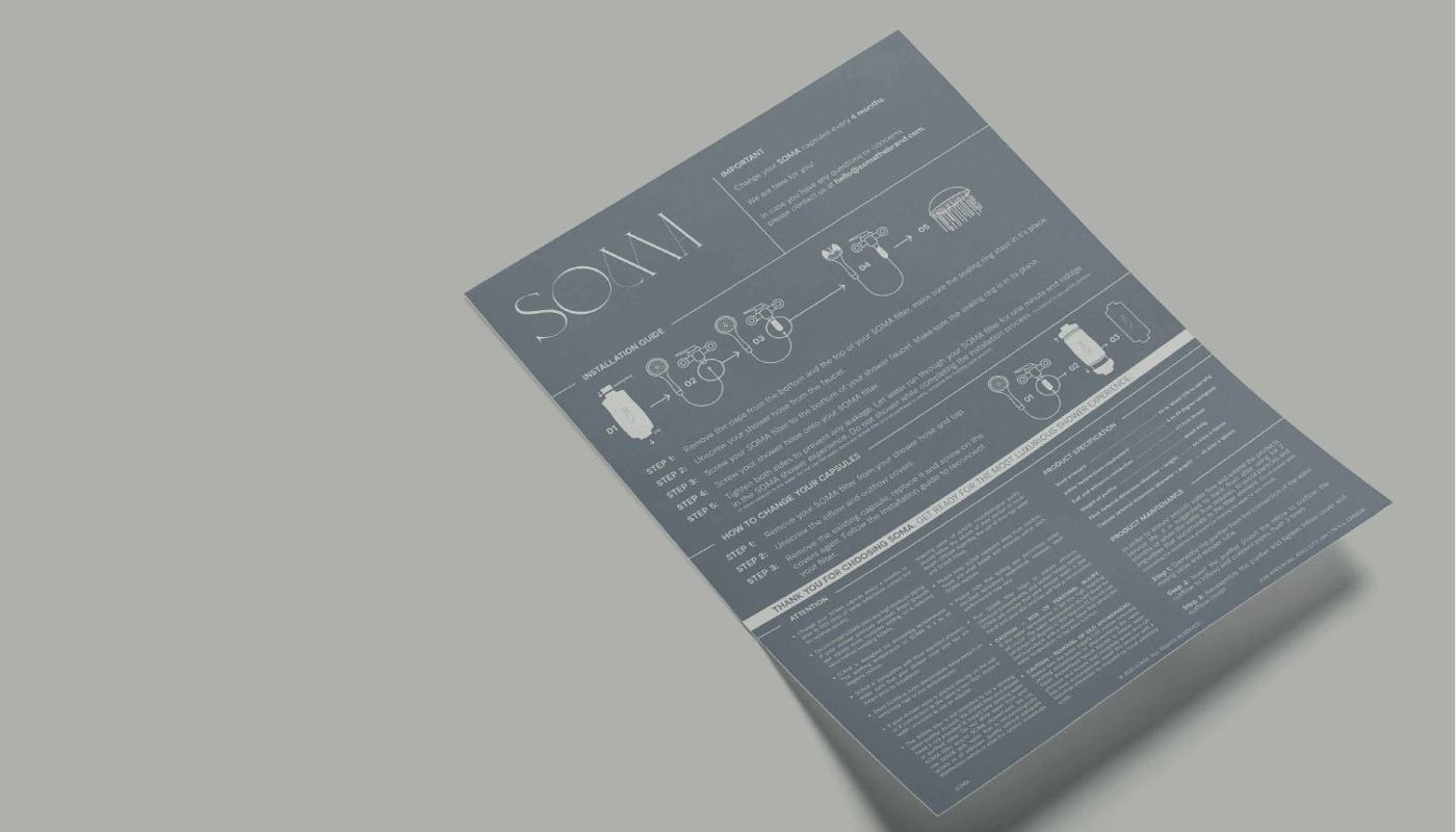 SOMA instruction card with diagrams