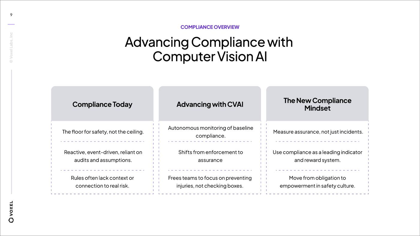Second webinar slide, sidebar structure